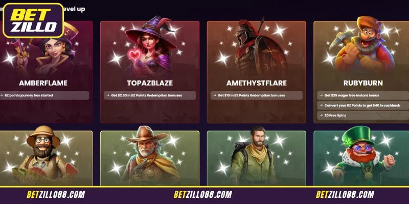 Detailed Betzillo reviews Through Premium Service Offerings